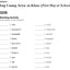 Elementary Tagalog Workbook: Tara, Mag-Tagalog Tayo! Come On, Let's Speak Tagalog!
