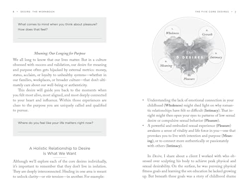 Desire: The Workbook: A Guided Journey into the Longings That Shape Our Lives