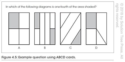 Embedded Formative Assessment (Strategies for Classroom Form