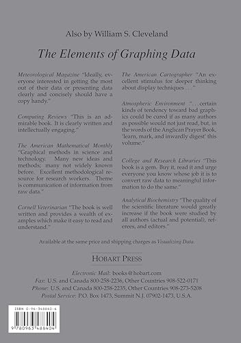 Visualizing Data
