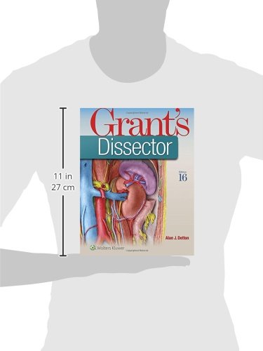 Grant's Dissector — back cover