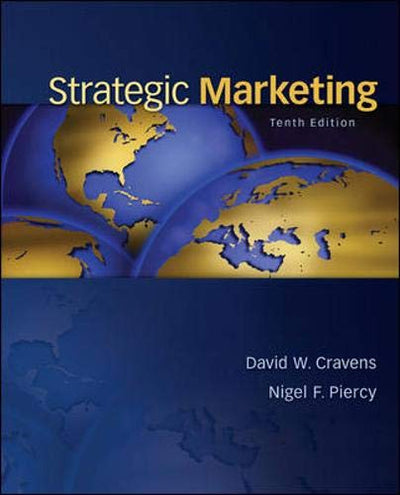 Strategic Marketing