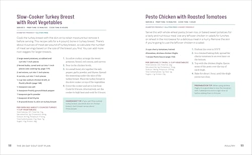 The 28-Day Gout Diet Plan: The Optimal Nutrition Guide to Manage Gout