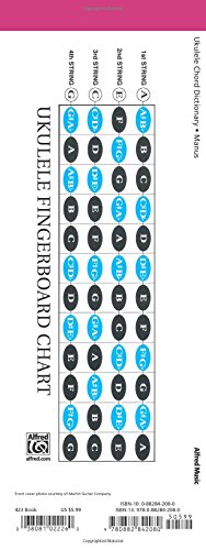 Ukulele Chord Dictionary: Handy Guide (Alfred Handy Guide)