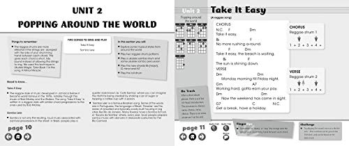 Ukulele Magic - More Ukulele Magic: Tutor Book 2 - Pupil's Book (with CD)
