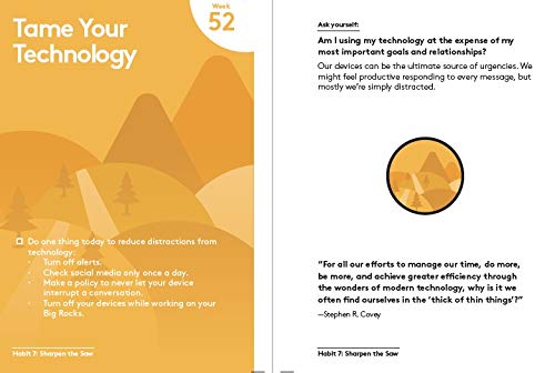The 7 Habits of Highly Effective People: 30th Anniversary Ca