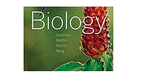 Biology