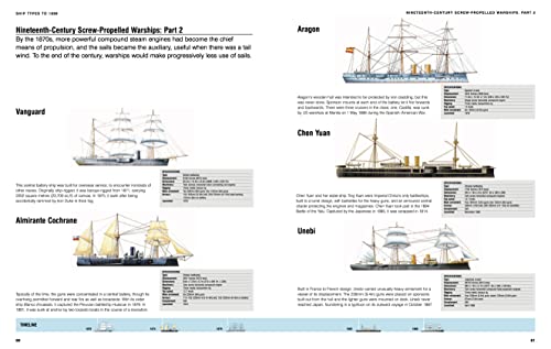 Visual Encyclopedia of Ships