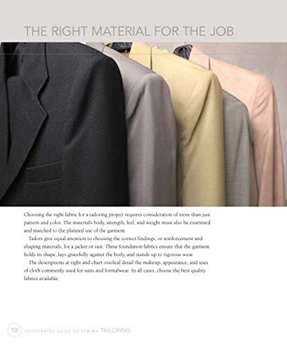Illustrated Guide to Sewing: Tailoring: A Complete Course on Making a Professional Suit (Design Originals)