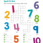 Scholastic Success with Addition & Subtraction Grade 2 Workbook