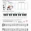 Alfred's Basic Piano Library Theory, Bk 1A (Alfred's Basic Piano Library, Bk 1A)