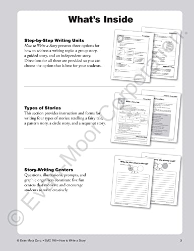 Evan-Moor How to Write a Story, Grades 1-3 Homeschool & Classroom Workbook, Printables, Develop Confident & Competent Storywriters, Learn Parts of a ... for 6 Genres (Writing Skills Essentials)
