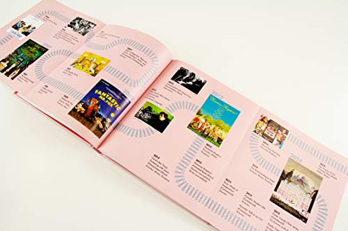 Wes Anderson: The Iconic Filmmaker and his Work (Iconic Filmmakers Series)