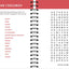 Brain Games - Large Print Bible Word Search (Red) (Brain Games - Bible)