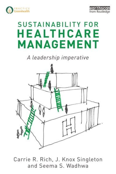 Sustainability for Healthcare Management: A Leadership Imperative