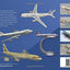 Airliner Models: Marketing Air Travel and Tracing Airliner Evolution Through Vintage Miniatures