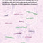 The Care and Keeping of You 2 Journal (American Girl Wellbeing)