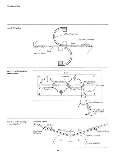 Wood Bending Handbook: Unlock the Secrets of Curving Wood (Fox Chapel Publishing)