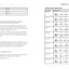 Music Theory, 3E (Idiot's Guides)