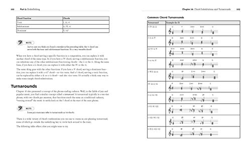 Music Theory, 3E (Idiot's Guides)