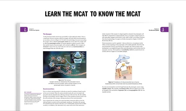 MCAT Complete 7-Book Subject Review 2024-2025, Set Includes