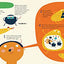 The Secret Life of Viruses: Incredible Science Facts about Germs, Vaccines, and What You Can Do to Stay Healthy