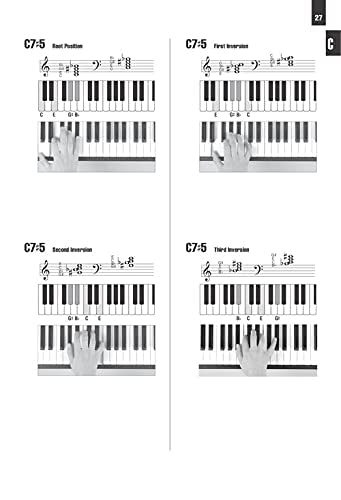 Picture Chord Encyclopedia: Photos, Diagrams and Music Notation for Over 1,600 Keyboard Chords