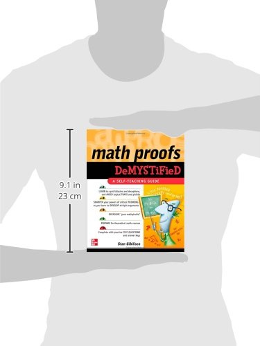 Math Proofs Demystified