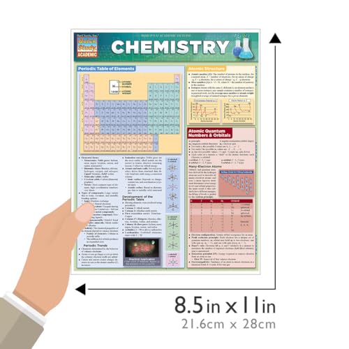 Chemistry: A QuickStudy Laminated Reference Guide (QuickStudy Academic)