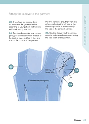 Sleeves: A Directory of Design Details and Techniques (Select-n-Stitch)