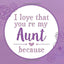 I Love That You're My Aunt Because: Prompted Fill In Blank I Love You Book for Aunts; Gift Book for Aunt; Things I Love About You Book for Aunt, Aunt ... Fill in I Love Book from Niece or Nephew