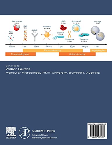 Fluorescent Probes (Volume 48) (Methods in Microbiology, Volume 48)