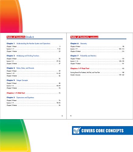 Spectrum 6th Grade Math Workbooks, Ages 11 to 12, Math 6th Grade Workbook Covering Multiplying & Dividing Fractions, Decimals, Math Equations, Percents, Probability, Statistics, Grade 6 Math Workbook