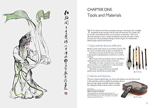 Chinese Brush Painting: A Beginner's Step-by-Step Guide