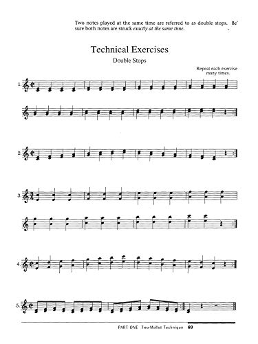Fundamental Method for Mallets, Bk 1: Comb Bound Book