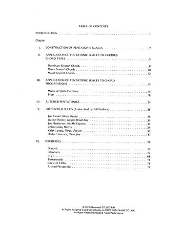 Pentatonic Scales for Jazz Improvisation (The Ramon Ricker Jazz Improvisation)