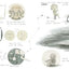 Drawing Is ...: Your Guide to Scribbled Adventures