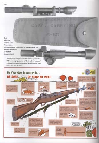 The M1 Garand Rifle