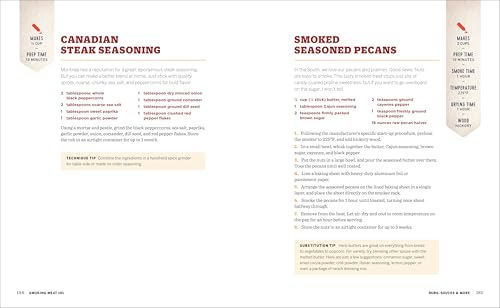 Smoking Meat 101: The Ultimate Beginner's Guide