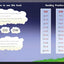 Phonic Books Moon Dogs Set 3 Vowel Spellings Decodable Books for Older Readers (Two Spellings for a Vowel Sound) (Phonic Books Catch-Up Decodable Readers)
