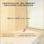 Essentials of Art Therapy Education and Practice by Bruce L.