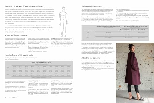 A Beginner's Guide to Sewing with Knitted Fabrics: Everything you need to know to make 20 essential garments