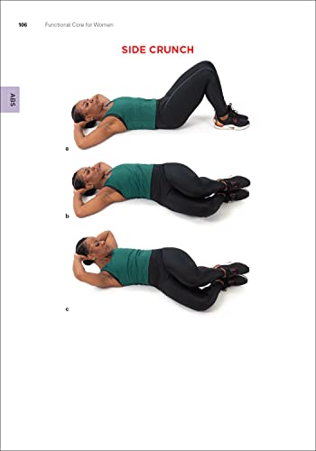 Functional Core for Women: Targeted Training for Glutes and Abs