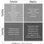 Six Steps to a Strong School Culture: A Leadership Cycle for Educational Success (A six-step leadership cycle for principals)