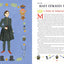 Women Who Dared: 52 Stories of Fearless Daredevils, Adventur