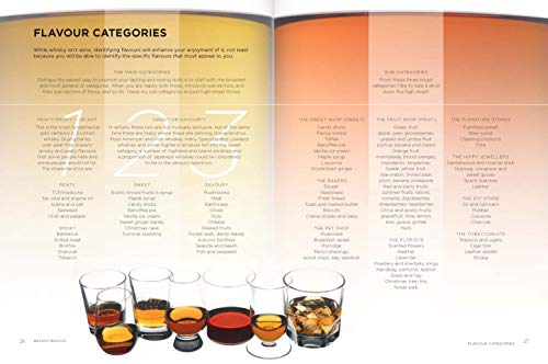 The World's Best Whiskies: 750 Unmissable Drams from Tain to Tokyo