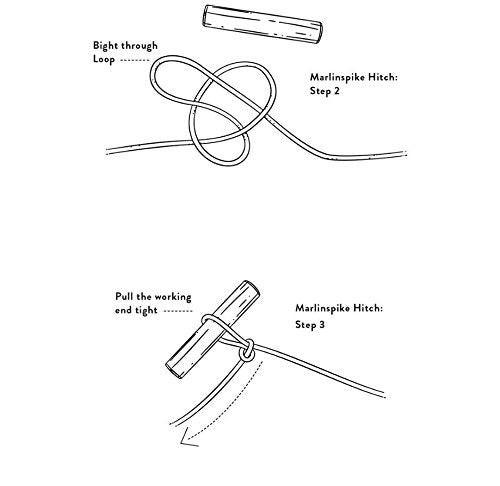 POCKET FIELD GUIDE: Survival Knots: Volume I
