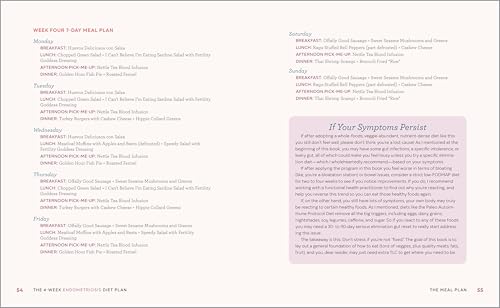 The 4-Week Endometriosis Diet Plan: 75 Healing Recipes