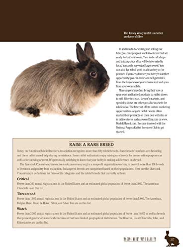 Hobby Farm Animals: A Comprehensive Guide to Raising Beef Cattle, Chickens, Ducks, Goats, Pigs, Rabbits, and Sheep (CompanionHouse Books) Breed Selection, Behavior, Health Care, Breeding, and More