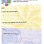 The Care and Keeping of You 2 Journal (American Girl Wellbeing)